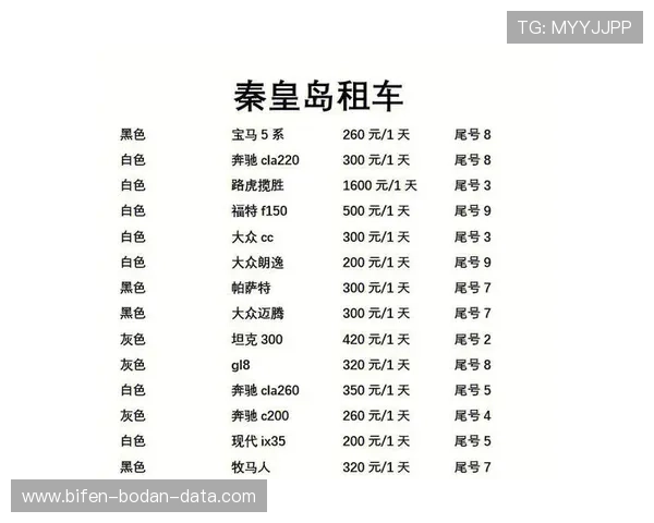 买波胆哪个平台好避坑指南电子真人规则技巧防骗
