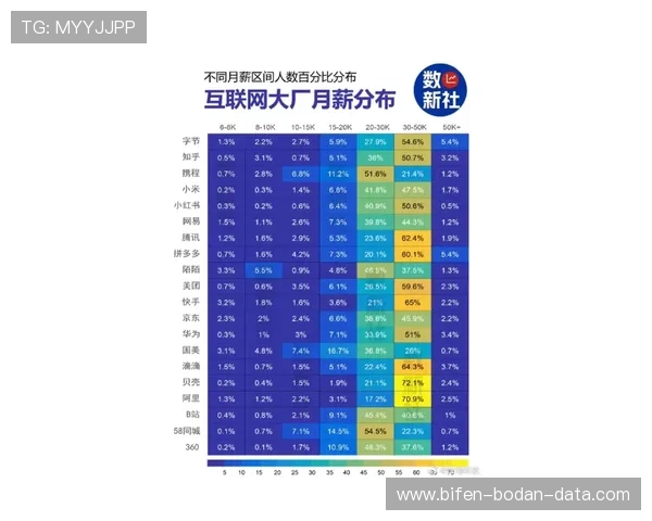 买波胆一个月收入避坑指南平台对比防骗 买波胆一个月收入避坑指南平台对比防骗